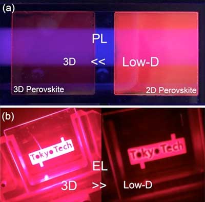 Photoluminescence and electroluminsecence in low-dimensional and 3D perovskite-based devices