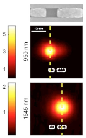 The photothermal signal from a pair of electromagnetically linked, plasmonic gold nanoparticles