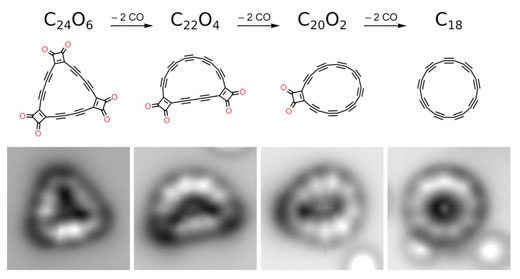From left to right, precursor molecule C24O6, intermediates C22O4 and C20O2 and the final product cyclo[18]carbon C18