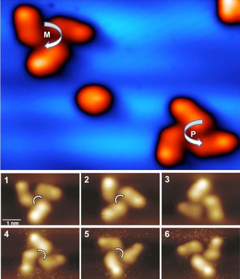 molecular propeller