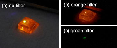Probing crystals' unique electronic properties by using ODPL spectroscopy