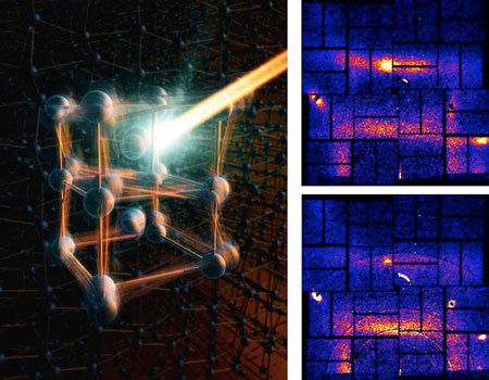 A representation of the shift of atoms after the electrons are excited by an ultrafast pulse of light