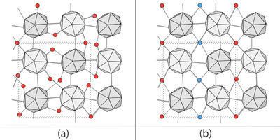 tetragonal boron