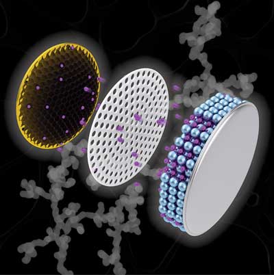 Artistic depiction of a coin cell battery with a copper electrode (left) containing a black nanochain structure