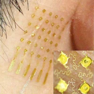 An aerosol-jet printed stretchable, skin-like electrode with an open-mesh structure shown in inset