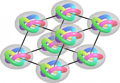 Trefoil Knots