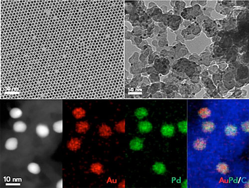 nanoparticle catalysts