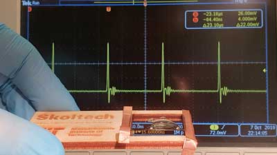 device for controlling laser pulse duration.