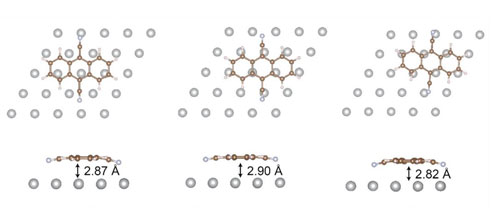 Theoretically-calculated energetically favorable adsorption geometries of DCA on Ag(111)