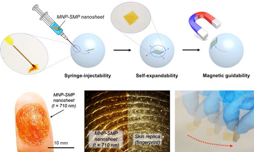 Concept of syringe-injectable, self-expandable and ultra-conformable magnetic ultrathin films