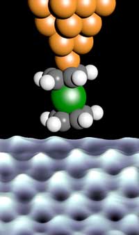 illustration of AFM tip with the molecule attached to the tip apex and the scanned surface