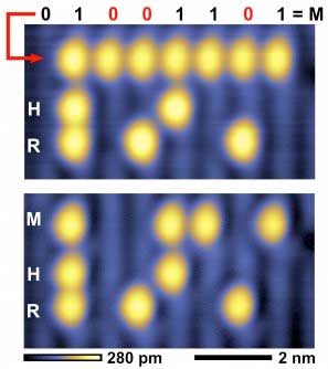 Researchers rewrote the binary data in the first line of a 24-bit memory array (top image, red arrow) using molecules of hydrogen to encode the letter M (bottom image)