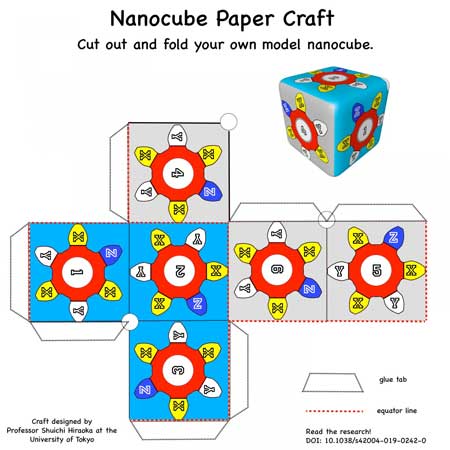 Nanocube Paper Craft