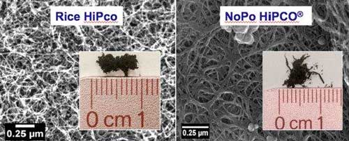 carbon nanotubes