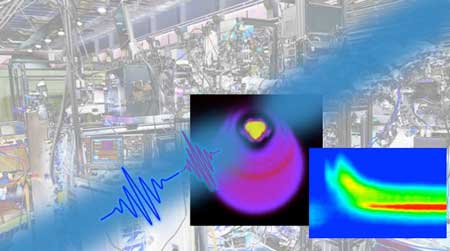 Excitation of helium nanodroplets by ultra-short laser pulses