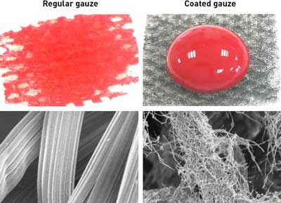 Left, regular cotton gauze that absorbs blood. Right, gauze coated with carbon nanofibres in silicon. Below: Close-?ups of the cotton fibres under an electron microscope