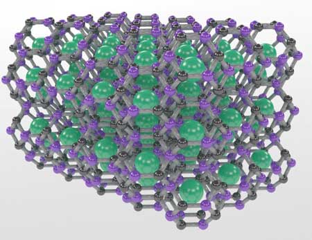 carbon-boron cages that trap strontium atoms