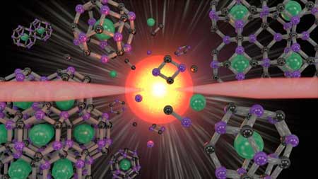 bipartite sodalite type clathrate structure synthesized under high-pressure and high-temperature conditions using a laser heating technique