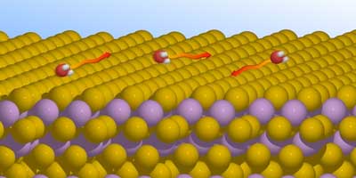 Schematic representation of the movement of water molecules on a topological insulator