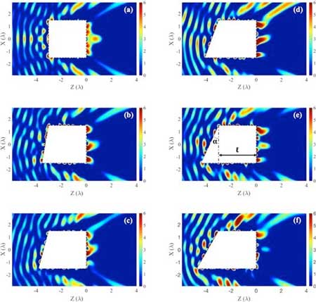 Normalized sound pressure distributions in XZ planes for different Rexolite particle