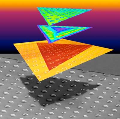 Localizing the strain in an atomically-thin crystalline film