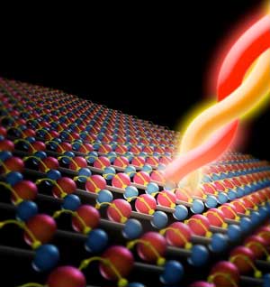 When tantalum arsenide (a new material developed by scientists) absorbs light, it generates electricity