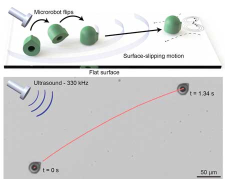 Schematics of a surface-slipping microrobot under ultrasound powering
