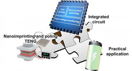 triboelectric nanogenerator and integrated circuit
