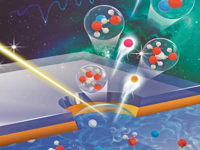 An illustration of the liquid SIMS technology which scientists used to learn more about lithium-ion batteries
