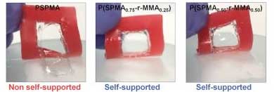 Peel-off tests of PSPMA and P(SPMA-r-MMA)s