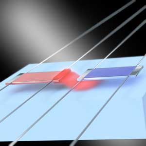 Nanoscale Thermal Switch