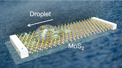 A droplet moving on MoS2 generates the voltage as high as 5 V