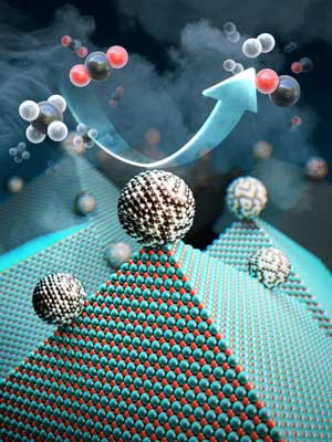 nickel-molybdenum nanoparticle catalyst