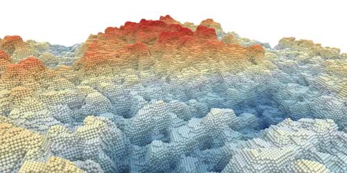 surface roughness
