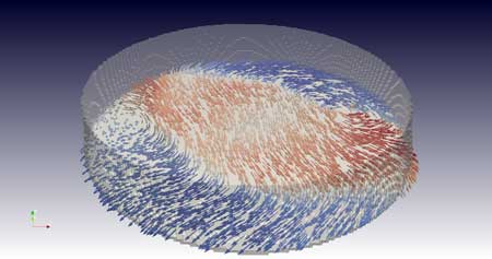 a look inside a magnetic material