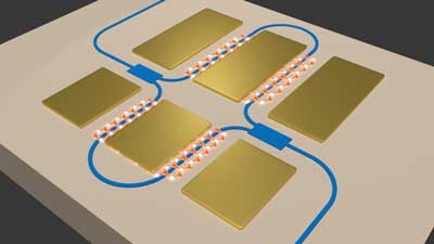 Illustration of an integrated optical interferometer with semiconductor monolayers such as TMDs on both the arms of the silicon nitride (SiN) interferometer