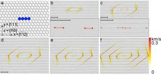 Nucleation of screw dislocations at nanoprecipitate-matrix interface