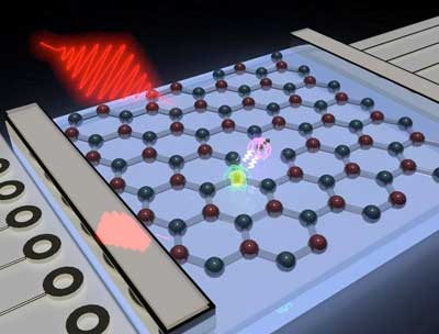 Atomic thin layer of boron nitride with a spin center formed by the boron vacancy