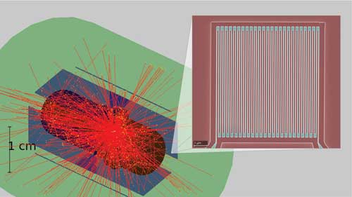 Simulation of high-speed superconducting nanowire detectors to be used in nuclear physics experiments