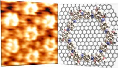 Macrocycles on a Graphite and Graphene Surfaces