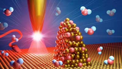 water splitting at Catalyst Surface