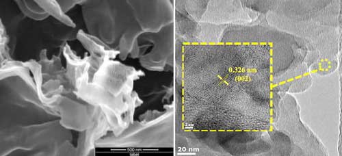 At left, a scanning electron microscope image shows the mesoporous structure of molecular-imprinted graphitic carbon nitride nanosheets. At right, a transmission electron microscope image shows the sheet’s edge and its crystalline structure