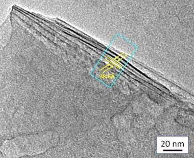 Water-Free MXene Materials
