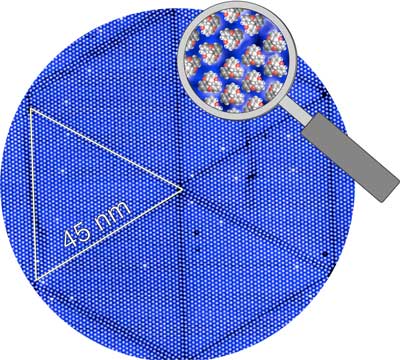Scanning tunneling microscopy (STM) image of a self-assembly of triangular molecules on a silver surface