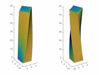 A simulated LCE micropost with the nematic director oriented at 45 degrees relative to the flat surface