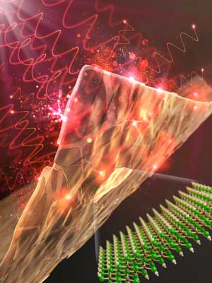 Uniform nanometer-thick MXene films can be used as electromagnetic shields in flexible electronics and 5G telecommunication devices