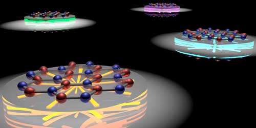 Artist impression shows evolution of quantum light colour when an atomically thin material is stretched