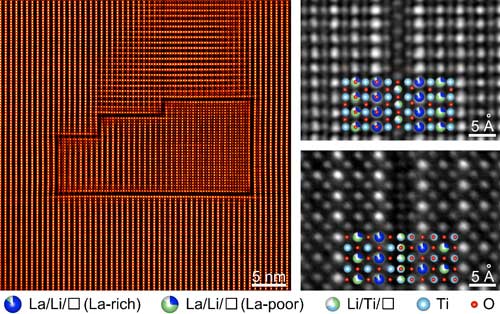 Atomic-resolution images of single-atom-layer trap