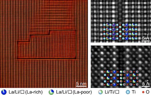 Atomic-resolution images of single-atom-layer trap