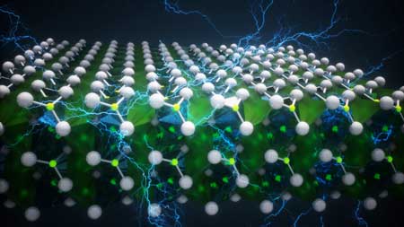 ferroelectricity at the atomic scale